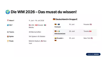 Vorschau - Stundenentwürfe - WM 2026 Lernheft – Mathe & Deutsch für Klasse 3 & 4 | Sachaufgaben, Lesen, Quiz & Kreativ - Seite 1