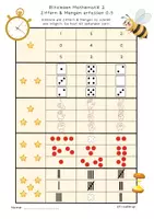 Vorschau - Unterrichtsreihen - Blitzlesen Mathematik 1. Klasse – Ziffern und Mengen erfassen ZR 20 - Seite 2