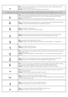 Aperçu - Préparation de séquence / Séquence complète - Écriture GS - liste de mots progressive pour la cursive - Page 1