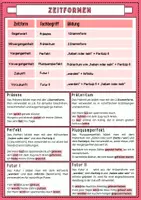 Vorschau - Merkblätter - Merkblatt: Zeitformen - Deckblatt