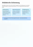 Vorschau - Unterrichtsreihen - Emotionen & Verhalten verstehen – Bindung, Trauer & Abwehrmechanismen (Komplett-Bundle Sek II) - Seite 2