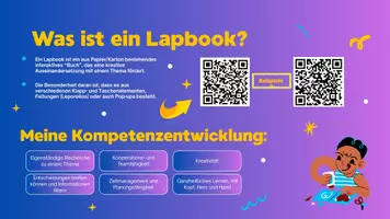 Vorschau - Stundenentwürfe - EA 11a Lapbook zu Modelllernen - Seite 1