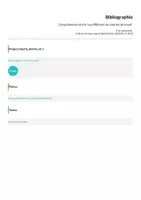 Aperçu - Préparation de séance / Séance complète - Compréhension écrite "Les différents contrats de travail" - Page 3