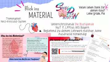 Vorschau - Präsentationen/Tafelbilder - Einzelstunde: Die Blutspende - Deckblatt