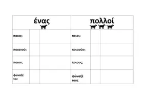 Προεπισκόπηση - Διαδραστικό υλικό - 🧩 Η κλίση των ουσιαστικών γίνεται παιχνίδι - Εξώφυλλο
