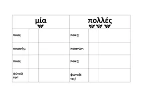 Προεπισκόπηση - Διαδραστικό υλικό - 🧩 Η κλίση των ουσιαστικών γίνεται παιχνίδι - Σελίδα 1