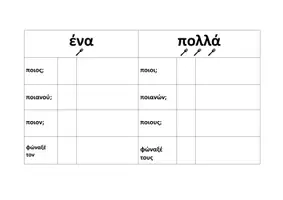 Προεπισκόπηση - Διαδραστικό υλικό - 🧩 Η κλίση των ουσιαστικών γίνεται παιχνίδι - Σελίδα 2
