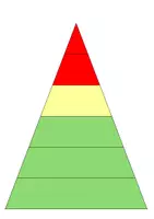 Vorschau - Spiele - Lebensmittelpyramide Legematerial - Seite 2