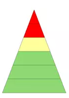 Vorschau - Spiele - Lebensmittelpyramide_Legematerial bilingual - Seite 2