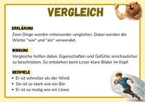 Vorschau - Poster - Sprachliche Bilder - Merkplakate - Personifikation, Vergleich & Metapher | Kl. 5/6 - Seite 3