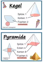 Vorschau - Poster - Lernplakate Geometrischen Körper - Seite 3