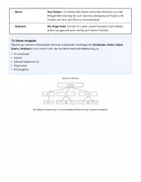 Vorschau - Unterrichtsreihen - Stationenlernen Islam (Klasse 5/6/7/8) – Komplettpaket: Aufgaben, Lösungen & Lehrer-Guide - Seite 2