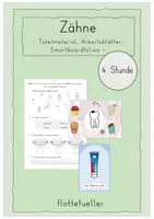 Vorschau - Stationenlernen - Zähne: Was ist Karies und wie entsteht er? - Deckblatt
