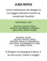 anteprima - Schede informative - Schede educative geografia | Disegni da colorare Africa - Pagina 3