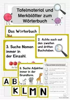 Vorschau - Poster - Tafelmaterial: Merkplakate und Merkzettel zum Nachschlagen im Wörterbuch - Deckblatt