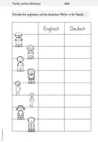 Vorschau - Stationenlernen - Englisch | Family - Seite 1