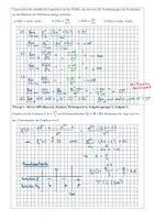Vorschau - Stundenentwürfe - Oberstufe Mathe Die Quotientenregel und Untersuchung verknüpfter Funktionen - Seite 2
