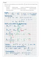 Vorschau - Stundenentwürfe - Oberstufe Mathe Die Quotientenregel und Untersuchung verknüpfter Funktionen - Seite 3