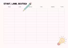 Vorschau - Spiele - Stadt, Land, Fluss zu verschiednen Fächer - Deckblatt