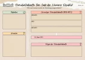 Vorschau - Stundenentwürfe - Ende der Weimarer Republik: Präsidialkabinette - Seite 3