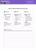 Vorschau - Stundenentwürfe - Writing Freebie | Strukturierte Texte schreiben A2–B1 - Seite 2