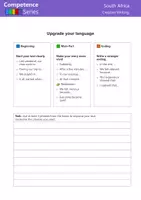 Vorschau - Stundenentwürfe - Writing Freebie | Strukturierte Texte schreiben A2–B1 - Seite 3