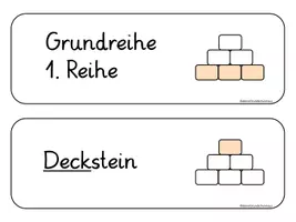 Vorschau - Präsentationen/Tafelbilder - Wortspeicher Zahlenmauern + große Zahlenmauer - Seite 1
