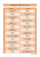 Vorschau - Arbeitsblätter - Tandembögen: Wortarten bestimmen - Seite 3