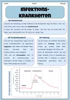 Vorschau - Arbeitsblätter - Infektionskrankheiten XL-Paket | Unterrichtsreihe "Immunsystem", Biologie 7./8. Klasse - Seite 3