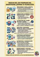 Vista previa - Decoración del aula - CARTEL CLASE - RIESGOS MOVILES NIÑ@S - Portada