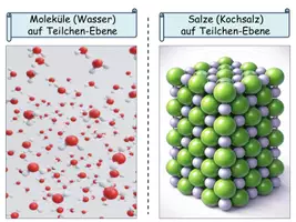 Vorschau - Stundenentwürfe - Salzformeln - Interaktive Unterrichtsstunde mit QR-Codes, Videos & Übungen | Verhältnisformeln einfach bestimmen Sek I - sofort einsetzbar - Seite 3