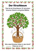 Vorschau - Arbeitsblätter - Alles rund um die Kirsche – Wissens- & Mitmachheft (Kita – 1. Klasse) - Seite 1