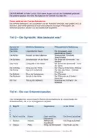 Vorschau - Arbeitsblätter - Platons Höhlengleichnis – Klasse 10–12 | Erkenntnistheorie, Ideenlehre, Bildungsphilosophie & digitale Gegenwart | Vollständige Unterrichtseinheit - Seite 2
