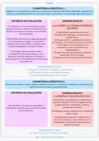 Vista previa - Para docentes: organización, planificación y formación - Tablas áreas curriculares por niveles - página 1