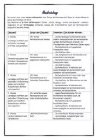 Vorschau - Stundenentwürfe - Rechendreiecke - Seite 1