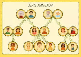Vorschau - Arbeitsblätter - Der Stammbaum - Legematerial, Spiele und Arbeitsblätter - Seite 1