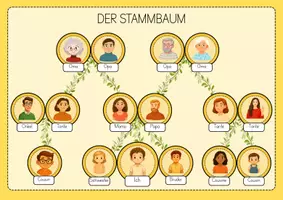 Vorschau - Arbeitsblätter - Der Stammbaum - Legematerial, Spiele und Arbeitsblätter - Seite 2