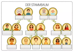 Vorschau - Arbeitsblätter - Der Stammbaum - Legematerial, Spiele und Arbeitsblätter - Seite 3