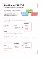 Vorschau - Arbeitsblätter - Lernlandkarten Bundle (bunt & schwarz-weiß, strukturiert & offen) – Lernplanung, Selbstreguliert (Klasse 5–7) - Seite 2