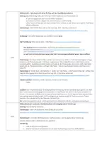Vorschau - Unterrichtsreihen - Unterrichtseinheit Medienkritik (Fake News) I editierbar - Seite 2