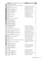 Vorschau - Unterrichtsreihen - Tod und Trauer - eine dreifach differenzierte Unterrichtseinheit - Seite 2