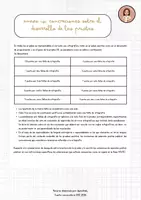 Vista previa - Unidades / Secuencias / Situaciones de Aprendizaje - RESUMEN CRITERIOS OPOS INF EXTREMADURA 2026 - página 3