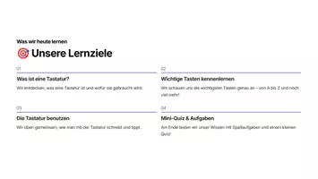 Vorschau - Arbeitsblätter - 💡 Die Tastatur – Mein digitales ABC! | Informatik für die Grundschule (Klasse 1–4) - Seite 1