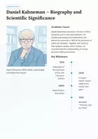 Vorschau - Unterrichtsreihen - Kahneman – System 1 & 2, Biases & Decision-Making (Complete High School Unit) - Seite 3
