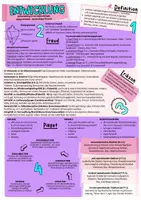 Vorschau - Merkblätter - Entwicklung - Mindmap - Prüfungsvorbereitung (Freud, Piaget, Erikson) - Deckblatt