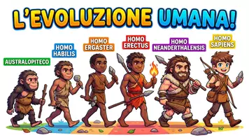 anteprima - Esercizi - Cards_ominidi: identikit degli ominidi - Pagina 3