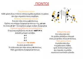 Προεπισκόπηση - Πλάνο μαθήματος / Υλικό για τον εκπαιδευτικό - Πετοσφαίριση – Βασικοί Κανονισμοί - Σελίδα 3