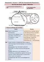 Vorschau - Unterrichtsreihen - Französische Revolution: Vom Ausbruch bis zu Napoleon - Deckblatt