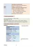Vorschau - Unterrichtsreihen - Französische Revolution: Vom Ausbruch bis zu Napoleon - Seite 1
