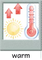 Vorschau - Bildkarten - Flashcards German/DaZ für Wetter/Weather - Seite 2